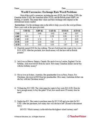 World Currencies Exchange Rate Word Problems